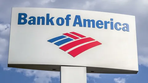 top bank insurance America